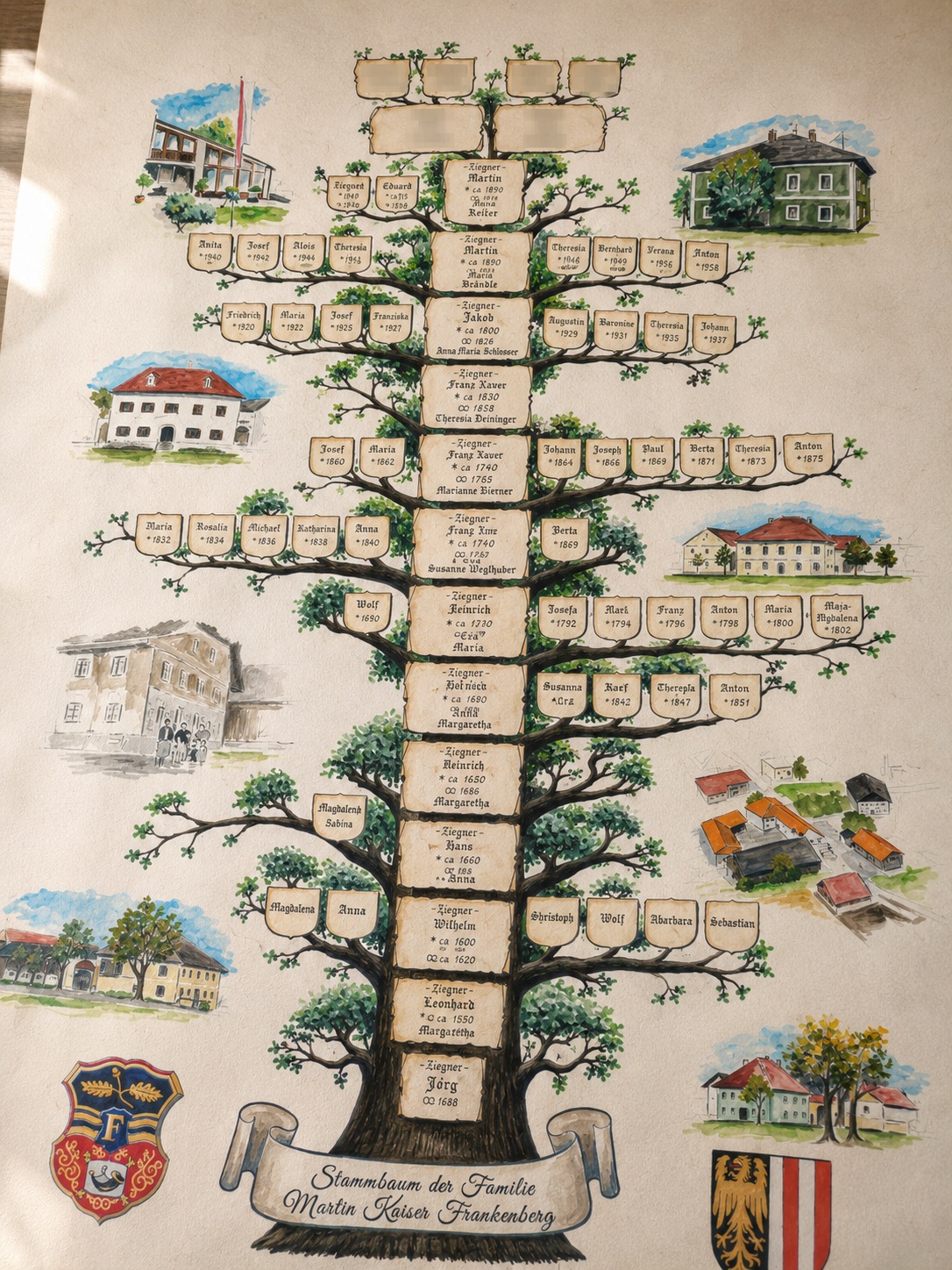Family tree with motifs of places important to the family